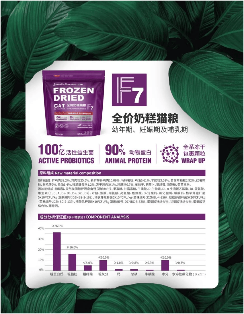 品品牌上新不断上心永远AG真人网豆子熊宠物食(图4)