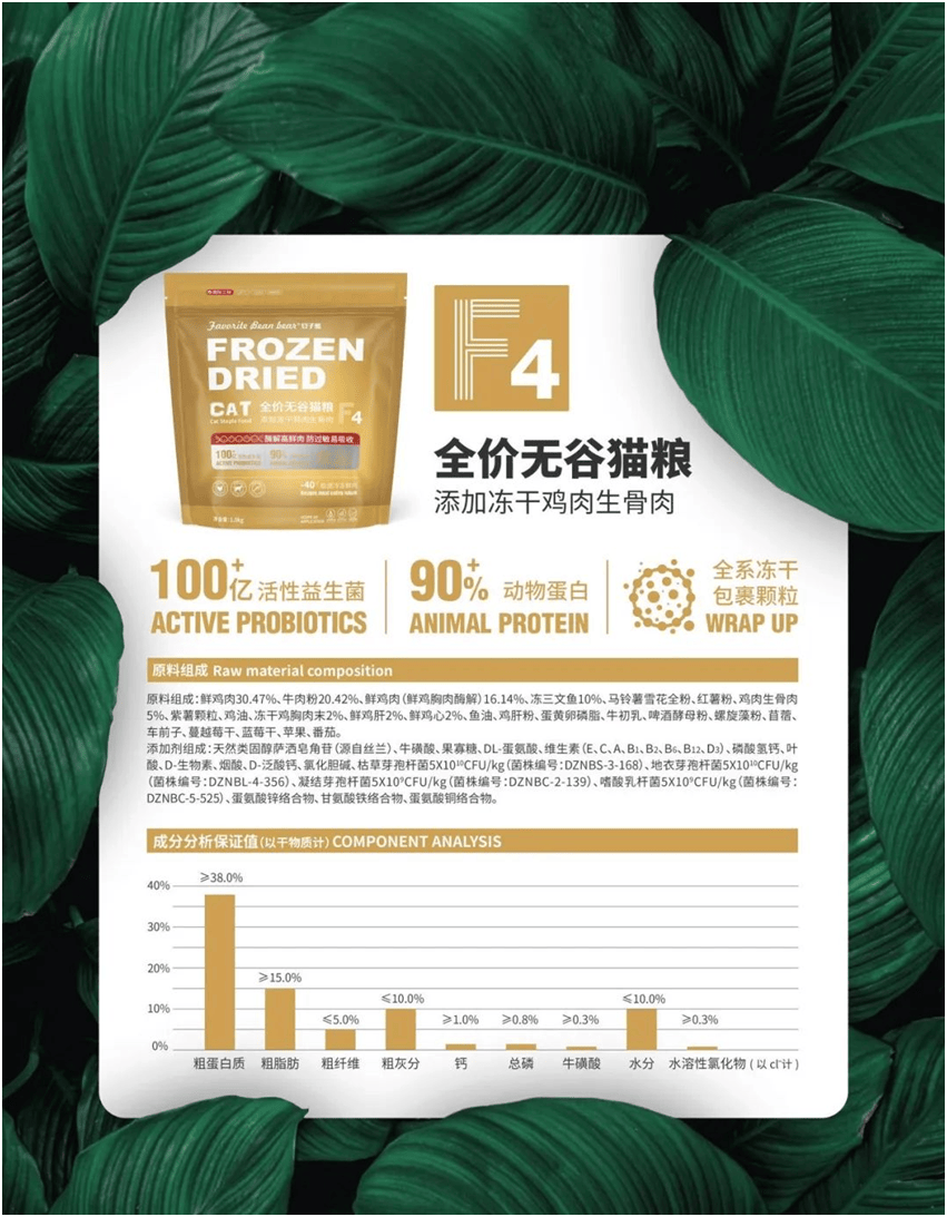 品品牌上新不断上心永远AG真人网豆子熊宠物食(图5)